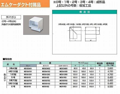 MDS1201 エムケーダクト付属品 外マガリ(120型・グレー)