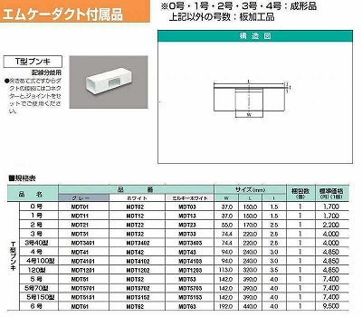 MDT1201 エムケーダクト付属品 T型ブンキ(120型・グレー)