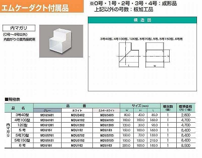 MDU1201 エムケーダクト付属品 内マガリ(120型・グレー)