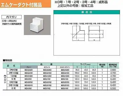 MDU1203 エムケーダクト付属品 内マガリ(120型・ミルキーホワイト)