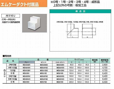 MDU3401 エムケーダクト付属品 内マガリ(3号40型・グレー)