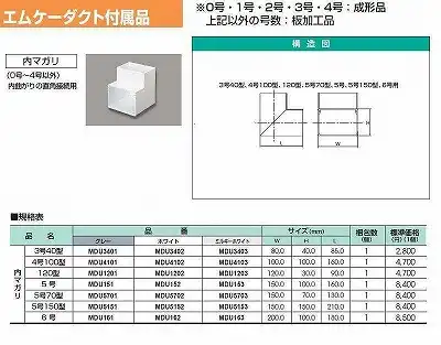 MDU3403 エムケーダクト付属品 内マガリ(3号40型・ミルキーホワイト)