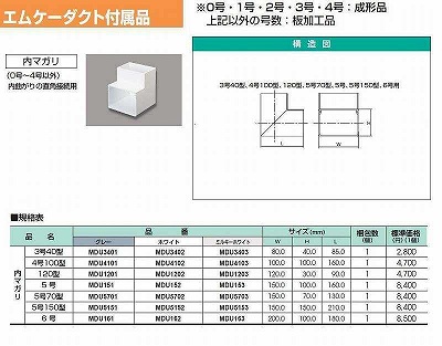 MDU4101 エムケーダクト付属品 内マガリ(4号100型・グレー)