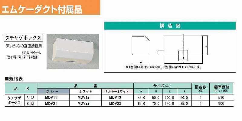 MDV12 エムケーダクト付属品 タチサゲボックス(A型・ホワイト)