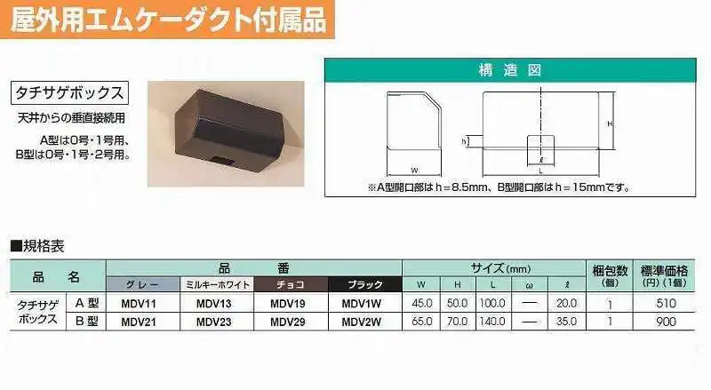 MDV29 屋外用エムケーダクト付属品 タチサゲボックス(B型・チョコ)