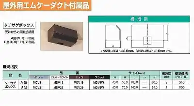 MDV2W 屋外用エムケーダクト付属品 タチサゲボックス(B型・ブラック)