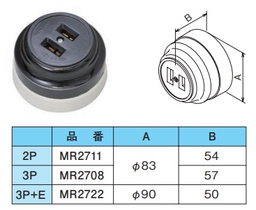 MR2711 露出コンセント(2P・30A・250V)