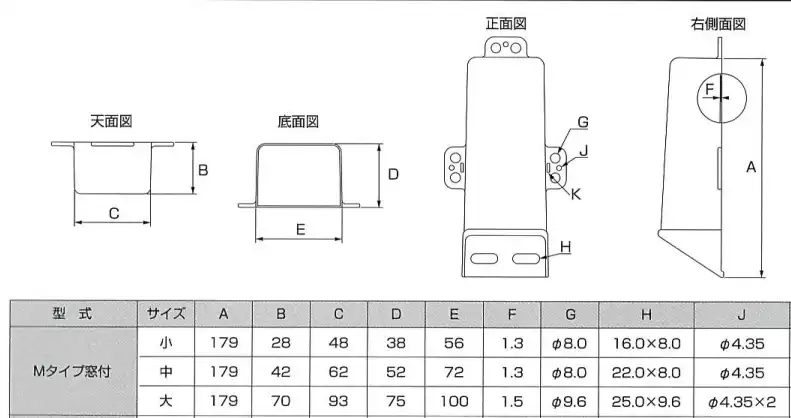 カワグチ ナイスハットＭタイプ小 NICEHAT-MS