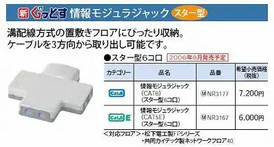NR3177 ぐっとすシリーズ情報モジュラジャック(CAT6)(スター型)(6コ口)