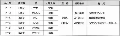P-6 トーメーコネクタ(6P)(1箱50個)(ブラウン)