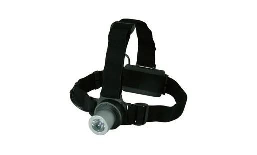 LEDヘッドライト PLH-1S