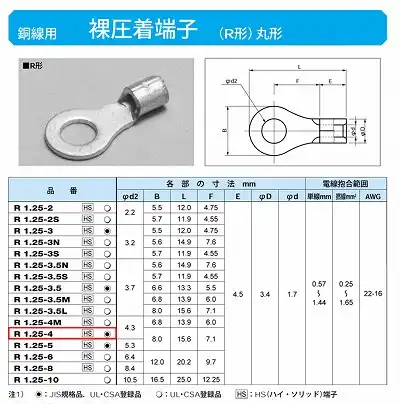 R1.25-4 丸形圧着端子(R形)