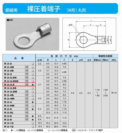 R2-3.5 丸形圧着端子(R形)R2-3.5