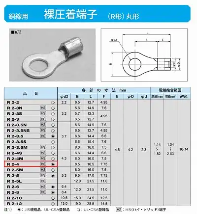 R2-4 丸形圧着端子(R形)