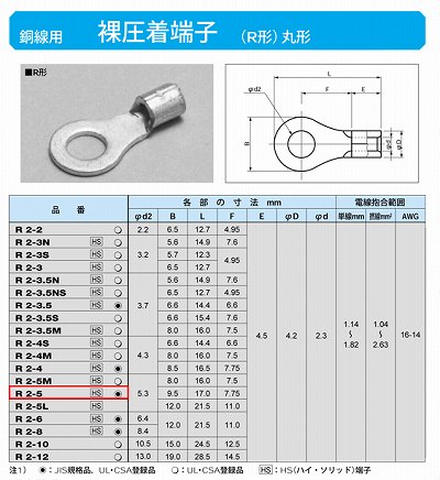 R2-5 丸形圧着端子(R形)