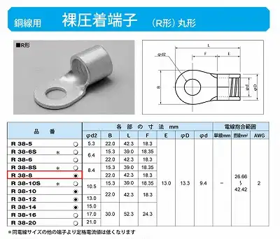 R38-8 丸形圧着端子(R形)