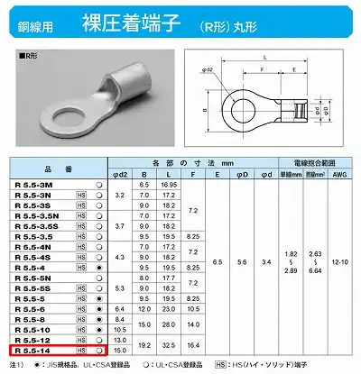 R5.5-14 丸形圧着端子(R形)50個入 1箱