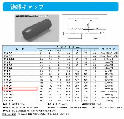 TIC100-C 圧着端子用絶縁キャップ(TIC)透明