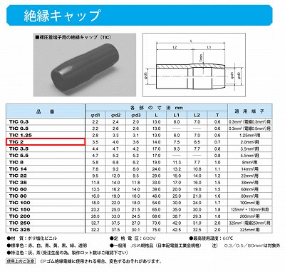 TIC2-W 圧着端子用絶縁キャップ(TIC)白