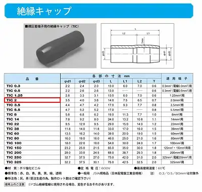 TIC2-W 圧着端子用絶縁キャップ(TIC)白