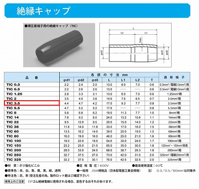 TIC3.5-C 在庫あり)圧着端子用絶縁キャップ(TIC)透明