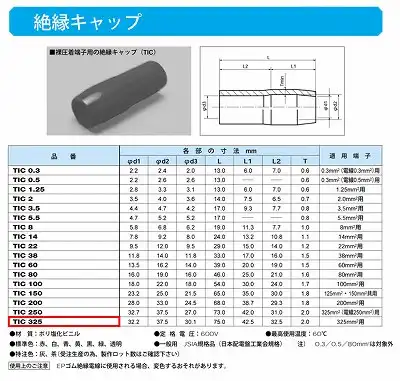 TIC325-C 圧着端子用絶縁キャップ(TIC)透明