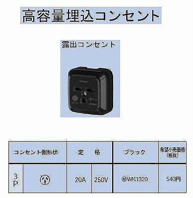 WK1320 角型コンセント(露出)3P20A