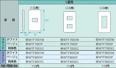 WTF8002W コンセントプレート(スクエア)(2コ用)(ホワイト)