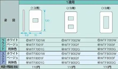 WTF8003W コンセントプレート(スクエア)(3コ用)(ホワイト)