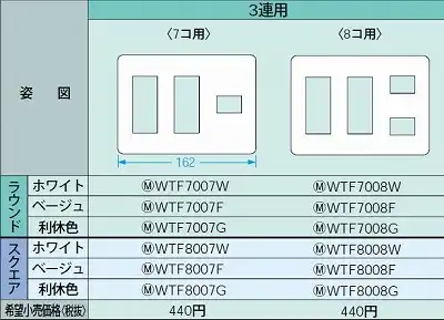 WTF8008W コンセントプレート(スクエア)(8コ用)(ホワイト)