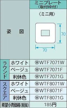 WTF8071W ミニコンセントプレート(スクエア)(取付枠付)(ラウンド)(ホワイト)