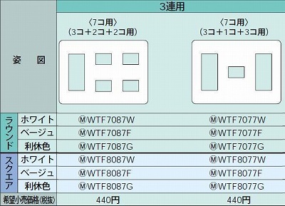 WTF8077W コンセントプレート(スクエア)(3コ+1コ+3コ用)(ホワイト)