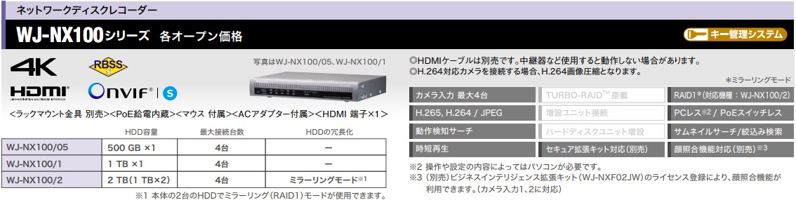 即納！最大半額！ アイオーカメラWJ-NX100 パナソニック ネットワークビデオレコーダー 1TBモデル