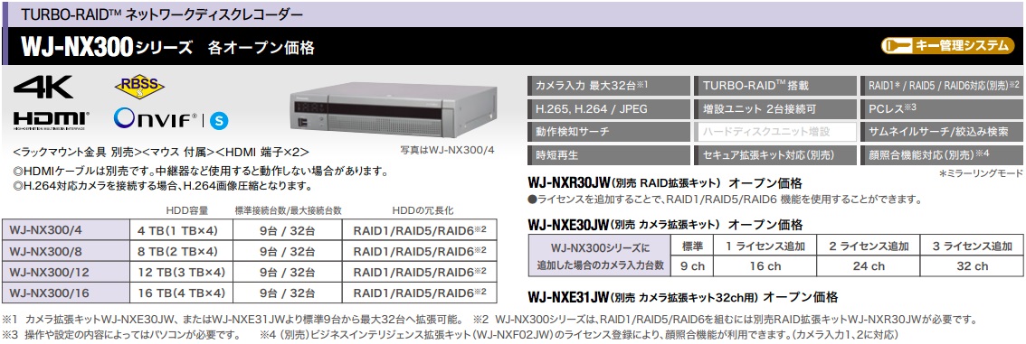 輸入 WJ-NX300 パナソニック Panasonic ネットワークディスクレコーダー