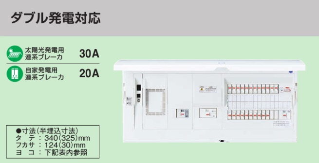 BHM34102GJ HEMS分電盤 マルチ通信型 ダブル発電対応 LS付 主幹40A  分岐10+2