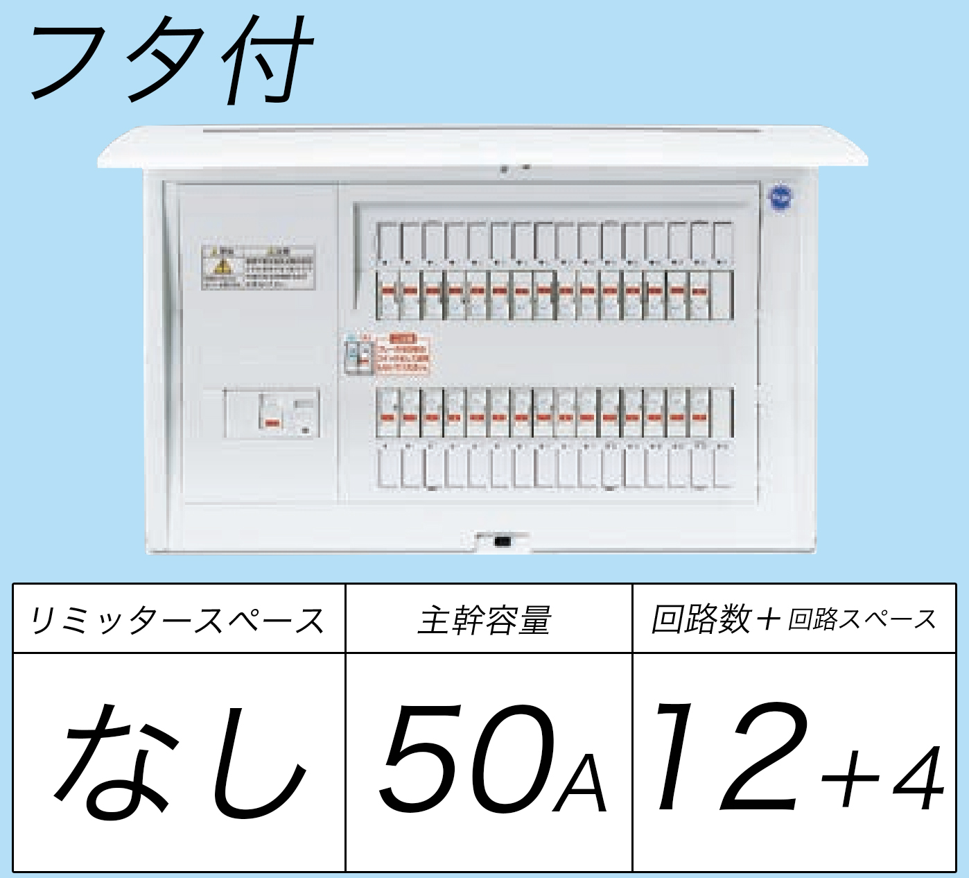 電気用品 パナソニック(Panasonic) コスモパネルコンパクト21 標準タイプ リミッタースペース付 40A14 BQR34142 - 4